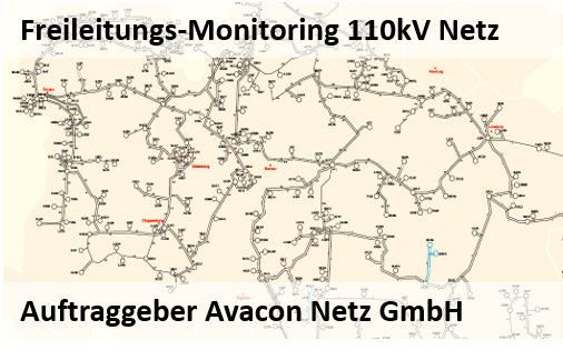 Freileitungs Monitoring 110kV Auftraggeber Netz Avacon Netz GmbH 2019